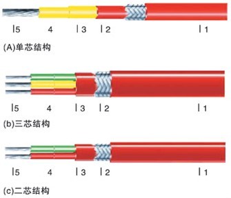 恒功率伴热带结构图