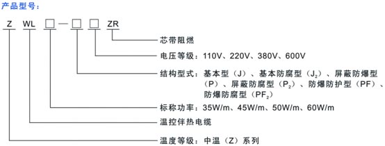 电伴热带规格型号