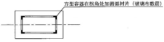 方形容器的拐角处加圆弧衬片后安装电伴热带图